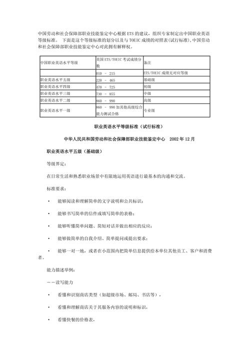 php英语几级技巧_轨范员的5个级别你属于哪一个等级