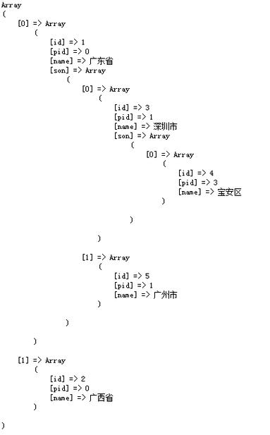 php递归累加技巧_关于PHP代码的一个奇葩bug