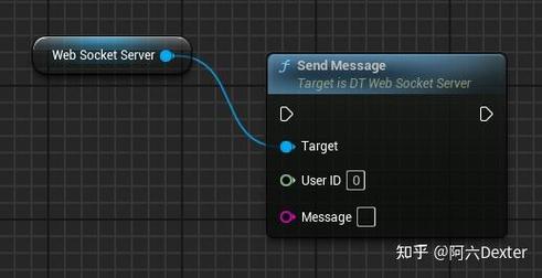 phpwebsocket插件技巧_虚幻引擎 蓝图创建WebSocket做事器插件运用说明