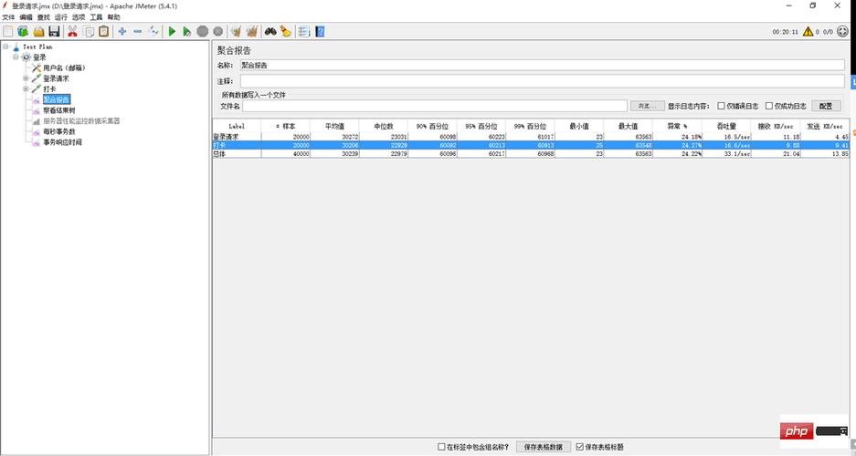 php7重启php技巧_进级PHP7过程记录