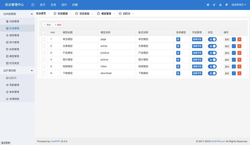 精简cmsphp技巧_19个精选开源免费的CMS内容治理系统接私活创业拿去改改