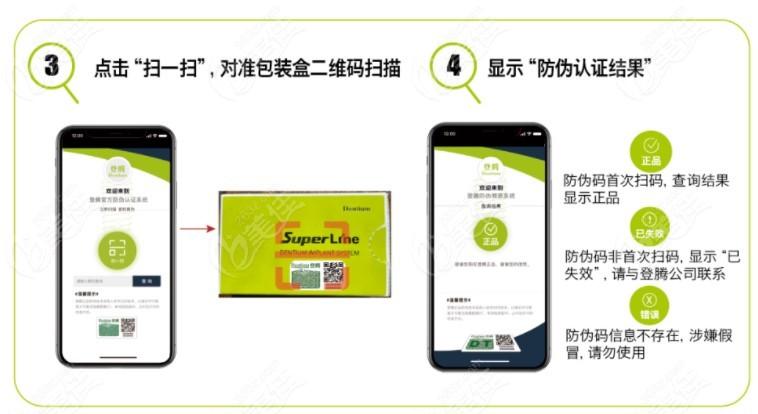防伪码php技巧_若何识别文件的真假