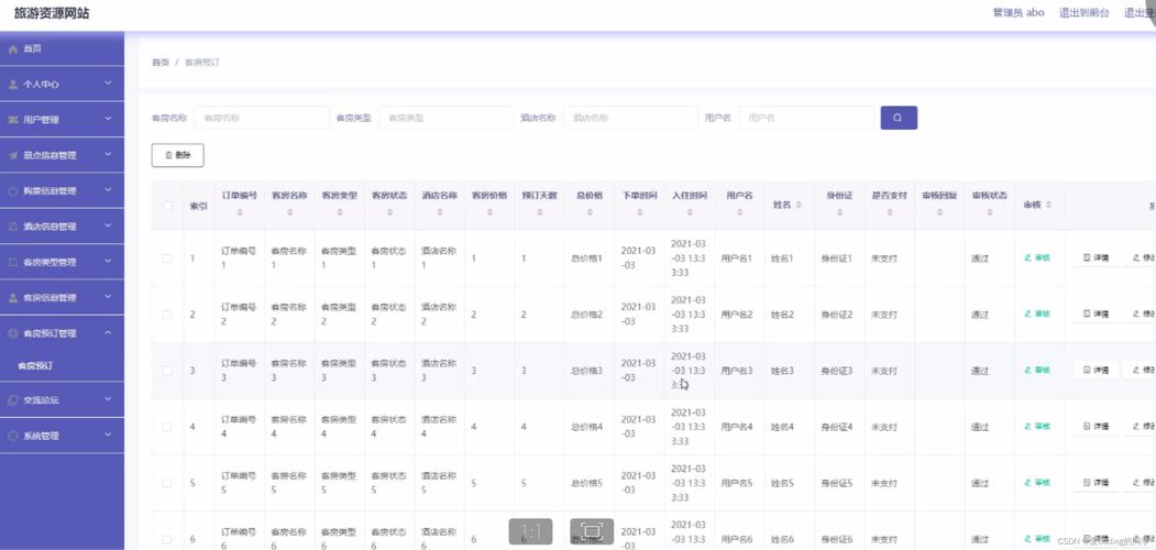 php寻找村技巧_基于java web 的QQ村旅游网站计vue