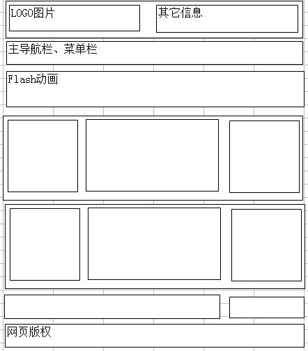 退出phphtml技巧_重蔚的php进修第二天之HTML篇