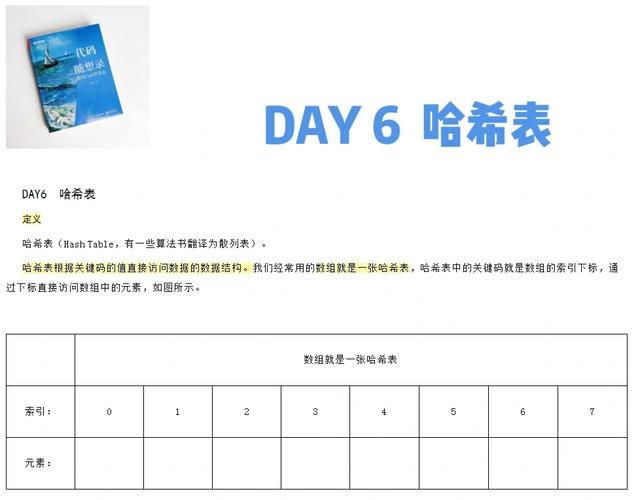 php要求超长技巧_谈谈面试哈希表系列