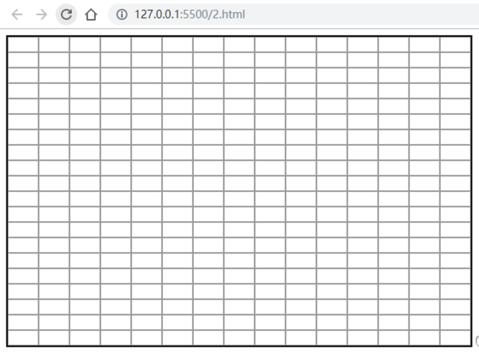 php画布画线技巧_canvas绘制直线