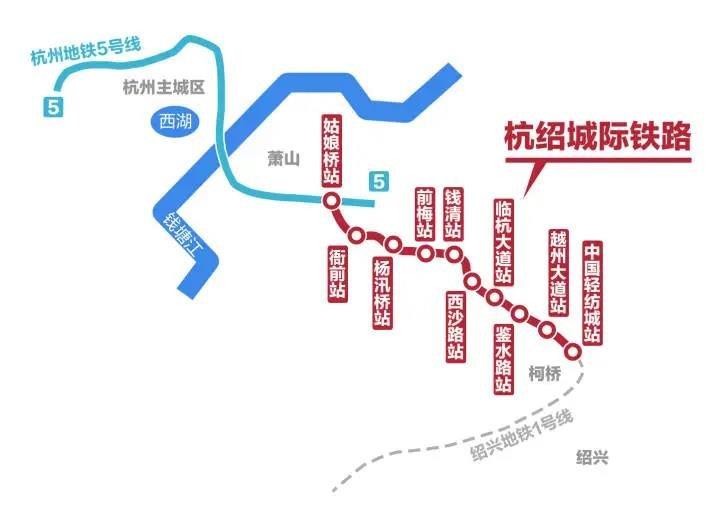 php6234技巧_双地铁开通期近择居奥体大年夜学城正当时