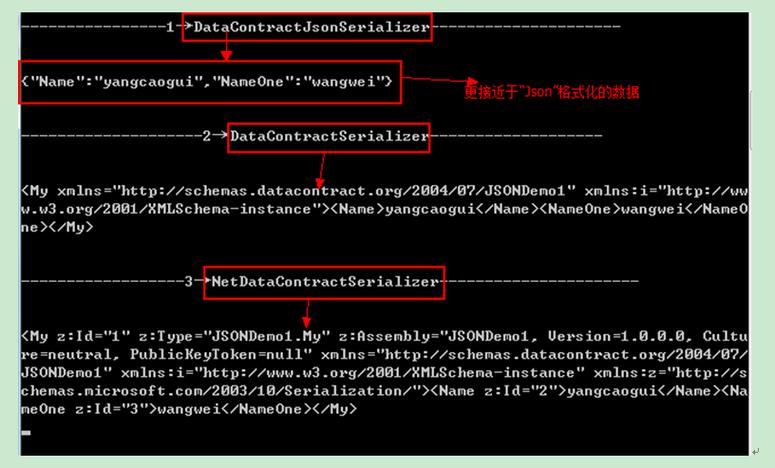php的tojson技巧_60反序列化马脚分析