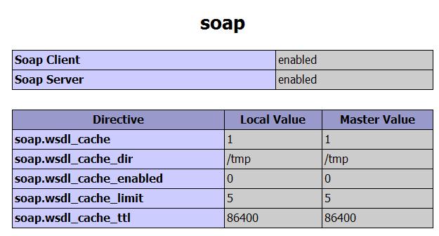 php散布解释技巧_PHP中SOAP的分布开拓设备