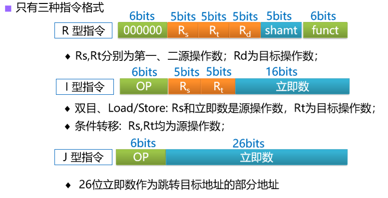 mips版本php技巧_Mips架构下马脚分析入门