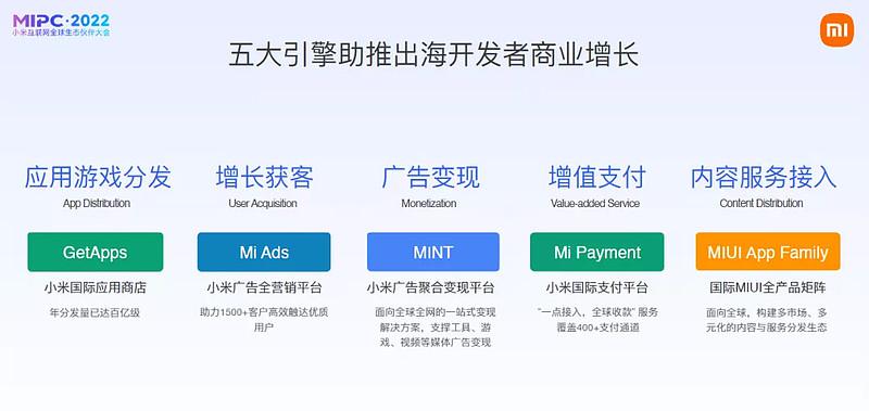 epayapiphp技巧_Epay易派可定制化佣金支付筹划助力社交出海APP主播收益变现