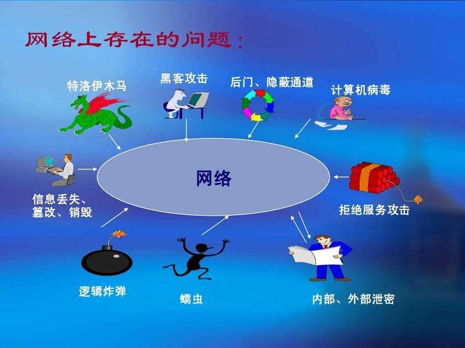 php网页木马技巧_黑客制作的网页木马过杀毒软件全过程