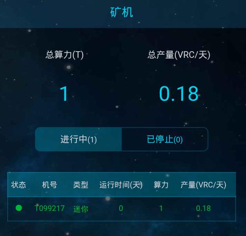 vrc挖矿php技巧_若安在虚拟挖矿项目中赚一笔财富。