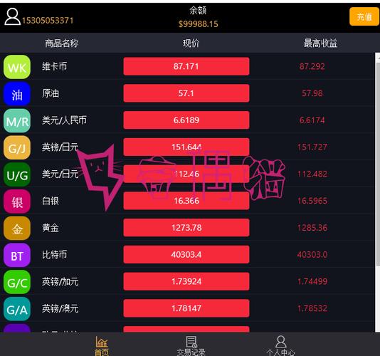 微外汇php技巧_血本无归盘点最新63个崩盘跑路项目