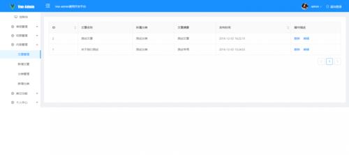 phpphpquerydemo技巧_QueryList一个简单灵活强大的通用php采集类