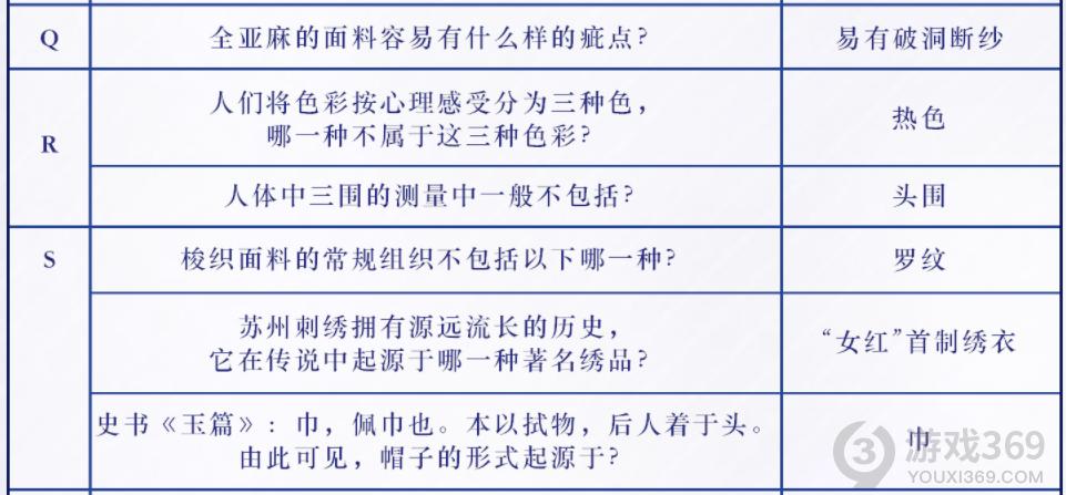 年夜学学php技巧_计算机专业刚上大年夜一该若何进修