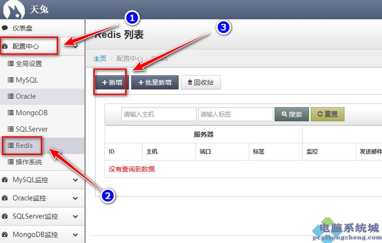 php监控教程技巧_一文看懂lepus天兔数据库监控系统若何搭建