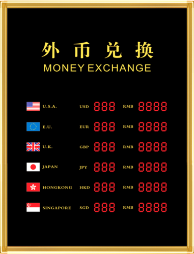 usd兑换PHP技巧_盈透证券系列交易篇3泉币兑换