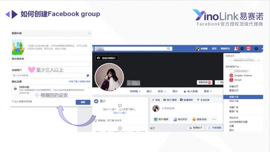php集成facebook技巧_敲重点关于Facebook主页运营你该知道的几点