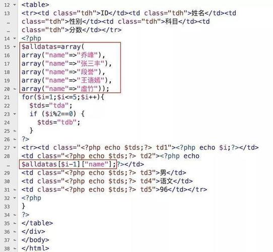 怎么嵌套php技巧_PHP根本常识讲座第2课若安在HTML页面中嵌入PHP代码