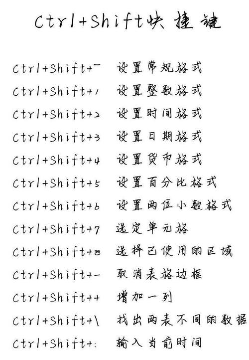 php键盘符技巧_上古卷轴5都拥有哪些指令代码代码大年夜全及控制台运用教程在这里
