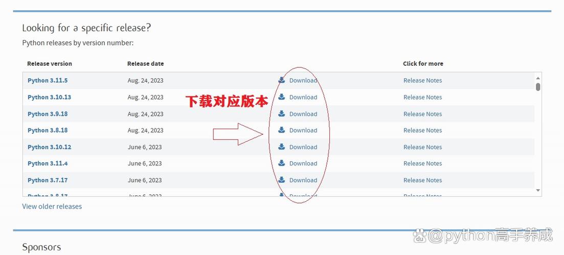 php外联python技巧_从0到1医疗外联平台的构建与成长