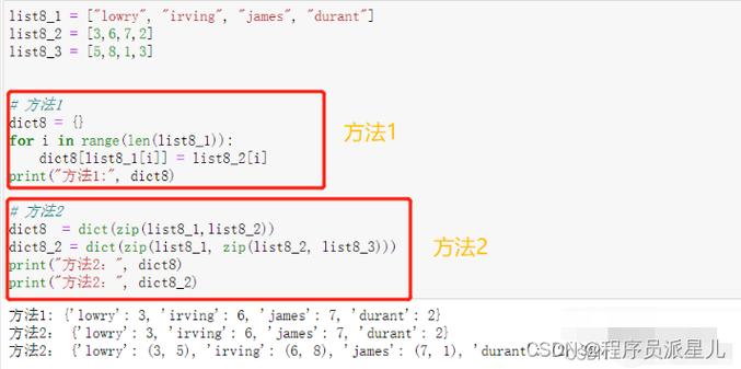 菜鸟接口PHP技巧_Python3菜鸟教程丨基于Web模块的轻量级接口设计根本