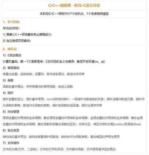 qtboaphp技巧_SylixOS 技能简介