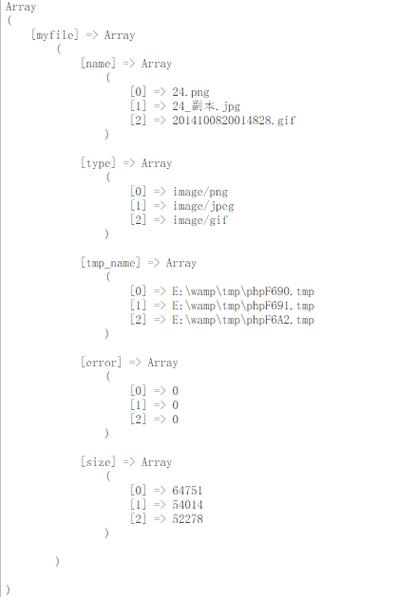 php_files参数技巧_PHP HTTP文件上传变量_FILES