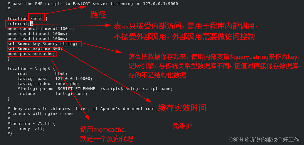 php去除lt技巧_Linux操作系统进修运维必会