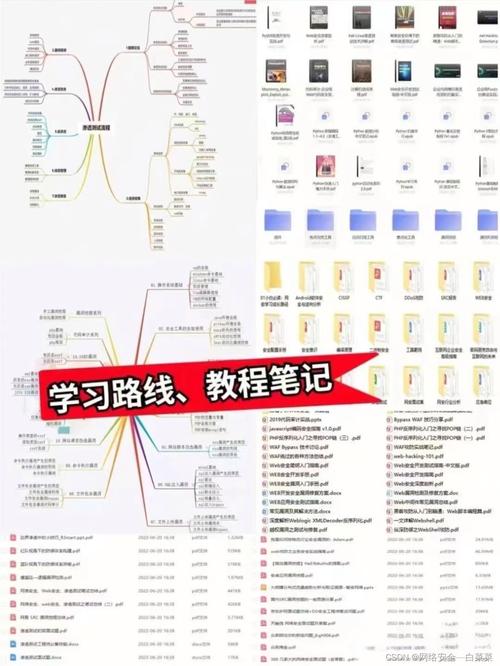 php黑客书本技巧_黑客书本本钱大年夜全