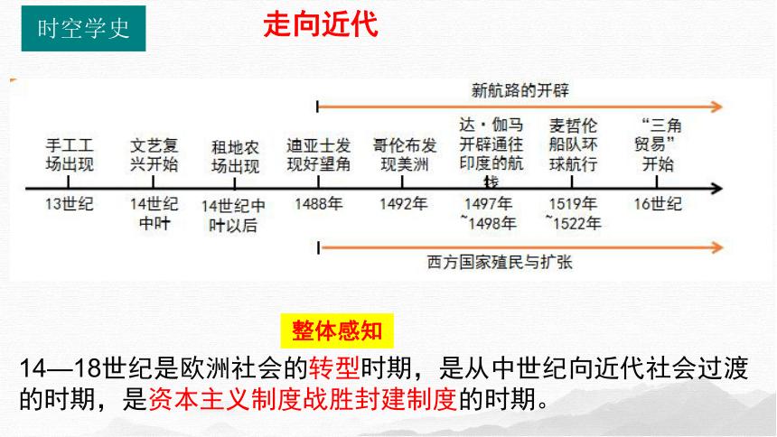 湖北php开辟技巧_武汉榕霖职业技能黉舍2022年招生