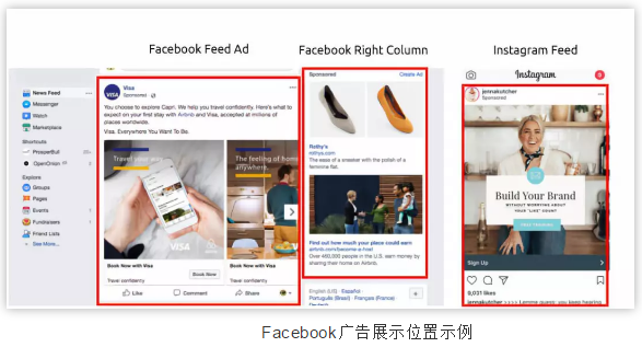 adsshowphp技巧_跨境电商方法论玩转Facebook的8种广告模式打动用户提高转化