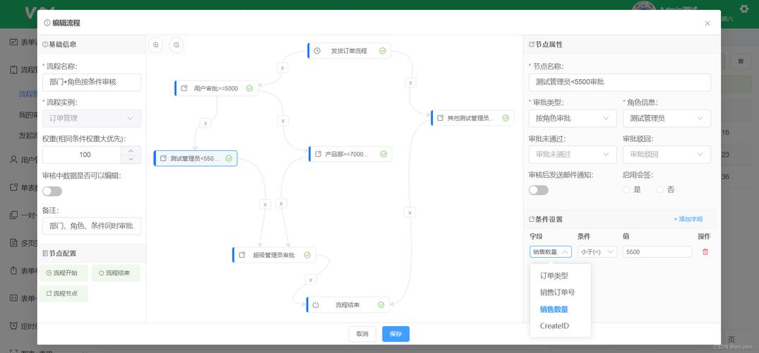 phpcodestyle技巧_java快速开拓低代码平台支持前后端分离附源码