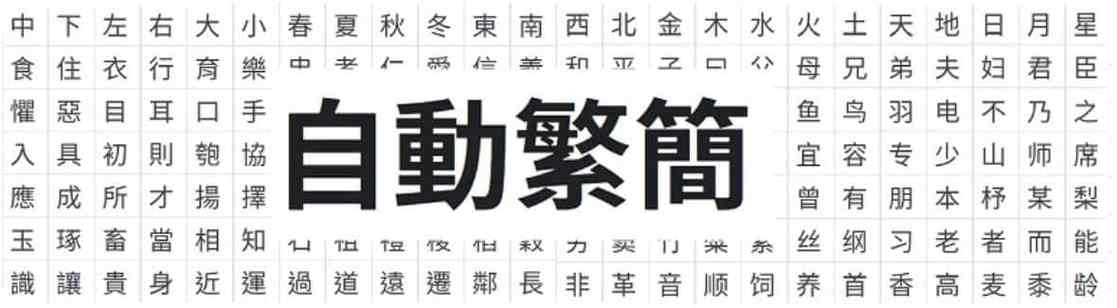 php简繁切换技巧_为WordPress站点添加简繁转换功能的图文教程