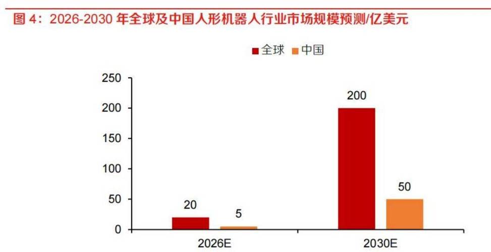 phpsign算法技巧_APP渗透技巧 逆向app破解数据包sign值实现随便率性数据重放添加
