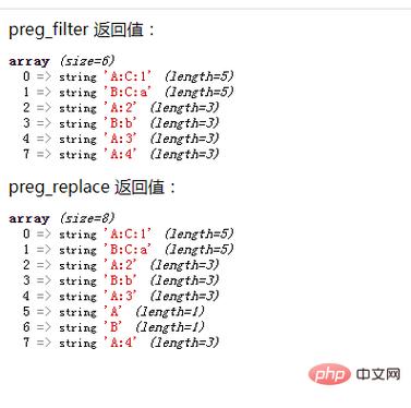 php按钮调换技巧_文本批量更换对象 正则式更换功能解决一切文本应用操作