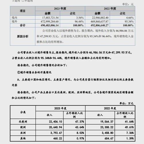 php培训倒闭技巧_全员闭幕成立13年营收破亿挂牌新三板国内最大年夜PHP培训机构倒闭了