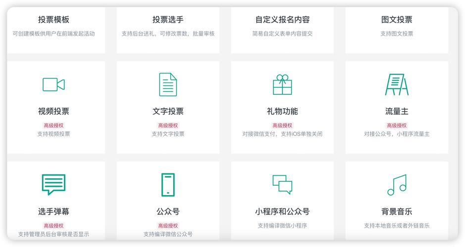 php投票开源技巧_若何创造优秀的开源项目码云 GVP 为你推荐