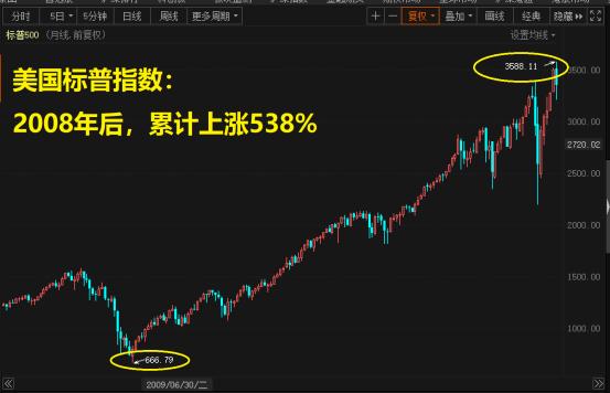 usd兑php技巧_泉币超发资产缩水通俗人若何保卫自己的财富