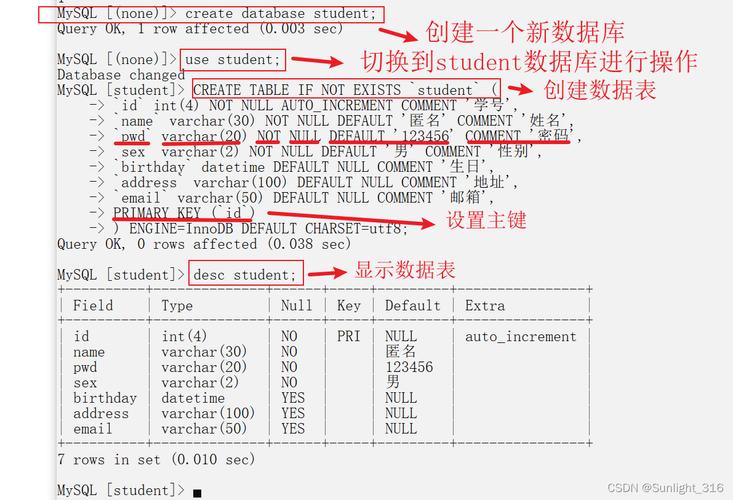 php英文简介技巧_我的php进修第二十天PHP简介及mysql的操作