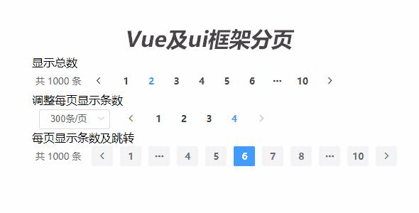 vuephp分页技巧_web项目中基于Vue实现的数据分页组件|给你代码
