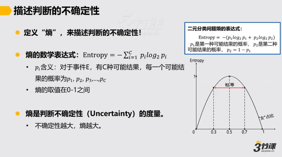 最年夜熵php技巧_提去熵假说永恒宇宙的理论根本兼谈轮回宇宙or大年夜弹簧理论