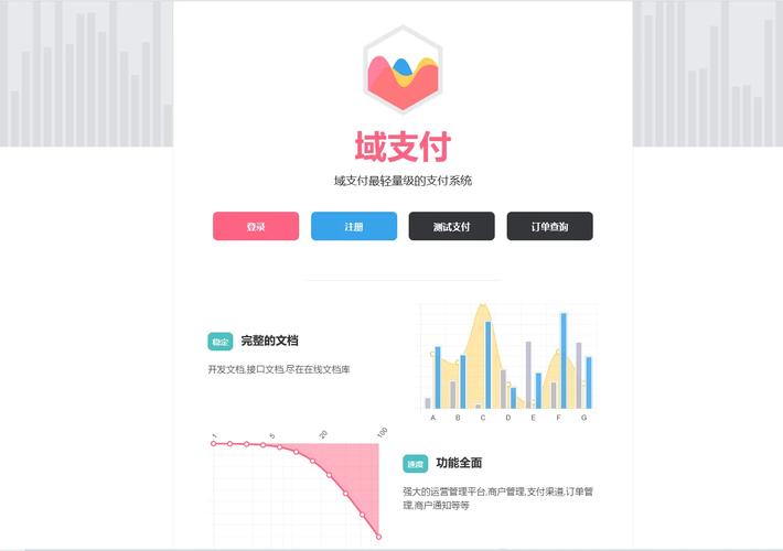 php跳转付出技巧_PHP后台支付的开拓微信支付和支付宝支付