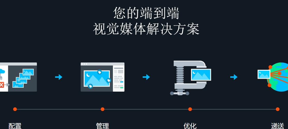 php生成apng技巧_建议收藏码云上8个宝藏又有价值的开源图片编辑器异常好用