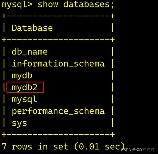 phppgsql插入技巧_PgSQL必备技能之数据插入INSERT INTO的操作