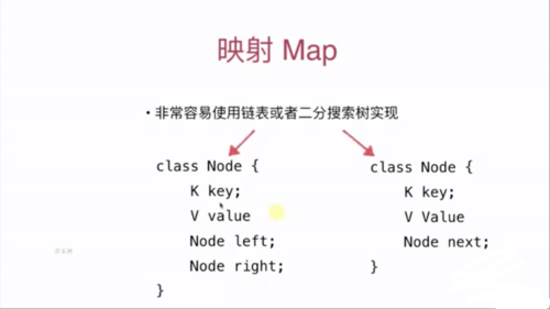 php中key技巧_PHP中实现key value映射