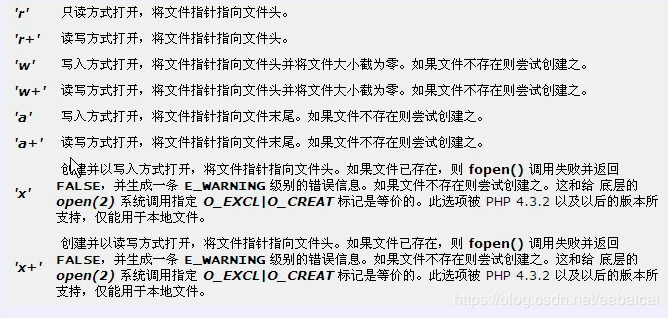 php相片治理技巧_phpphp中图片处理和文件操作的方法小结附代码