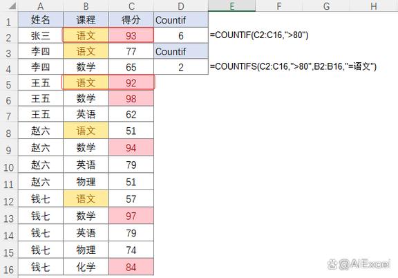 phprowcount技巧_Excel函数Count函数计数从根本到高级应用
