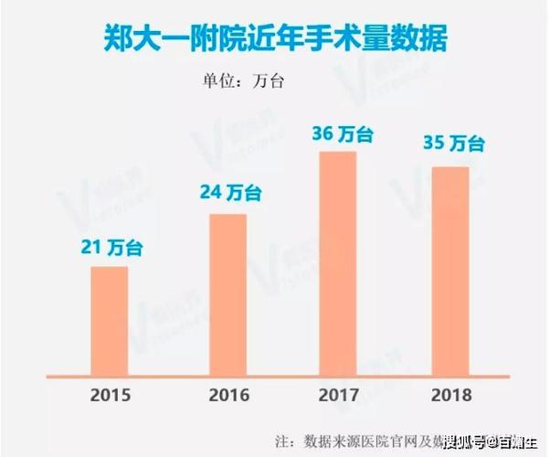 phpxy技巧_SPADA背后的量化模型算法MACBETH和决定筹划科学家Bana e Costa教授